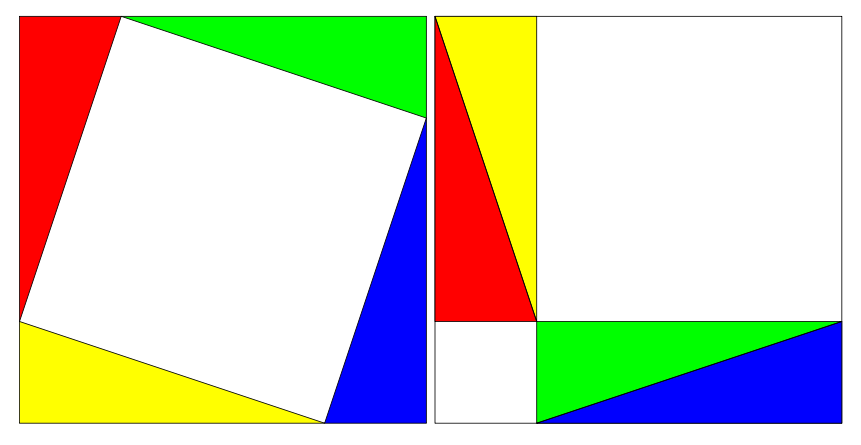 pythagoras proof