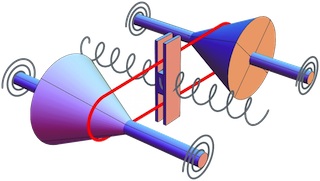 Integrability of Nonholonomically Coupled Oscillators