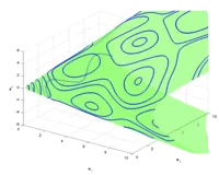 Collective symplectic integrators