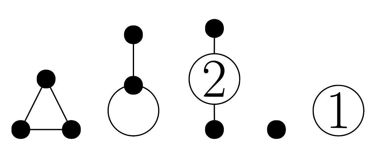 The aromatic bicomplex for the description of divergence-free aromatic forms and volume-preserving integrators