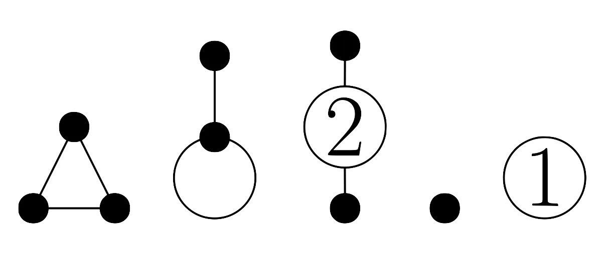 The aromatic bicomplex for the description of divergence-free aromatic forms and volume-preserving integrators