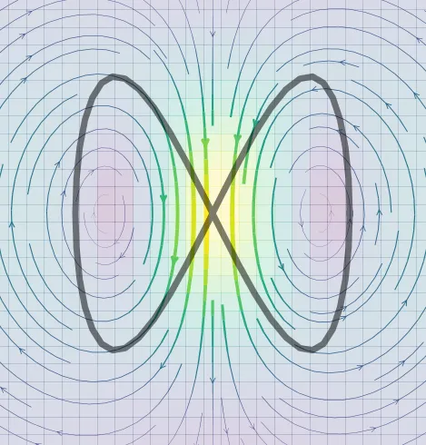Currents and finite elements as tools for shape space