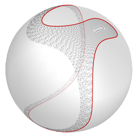 Symplectic integrators for spin systems