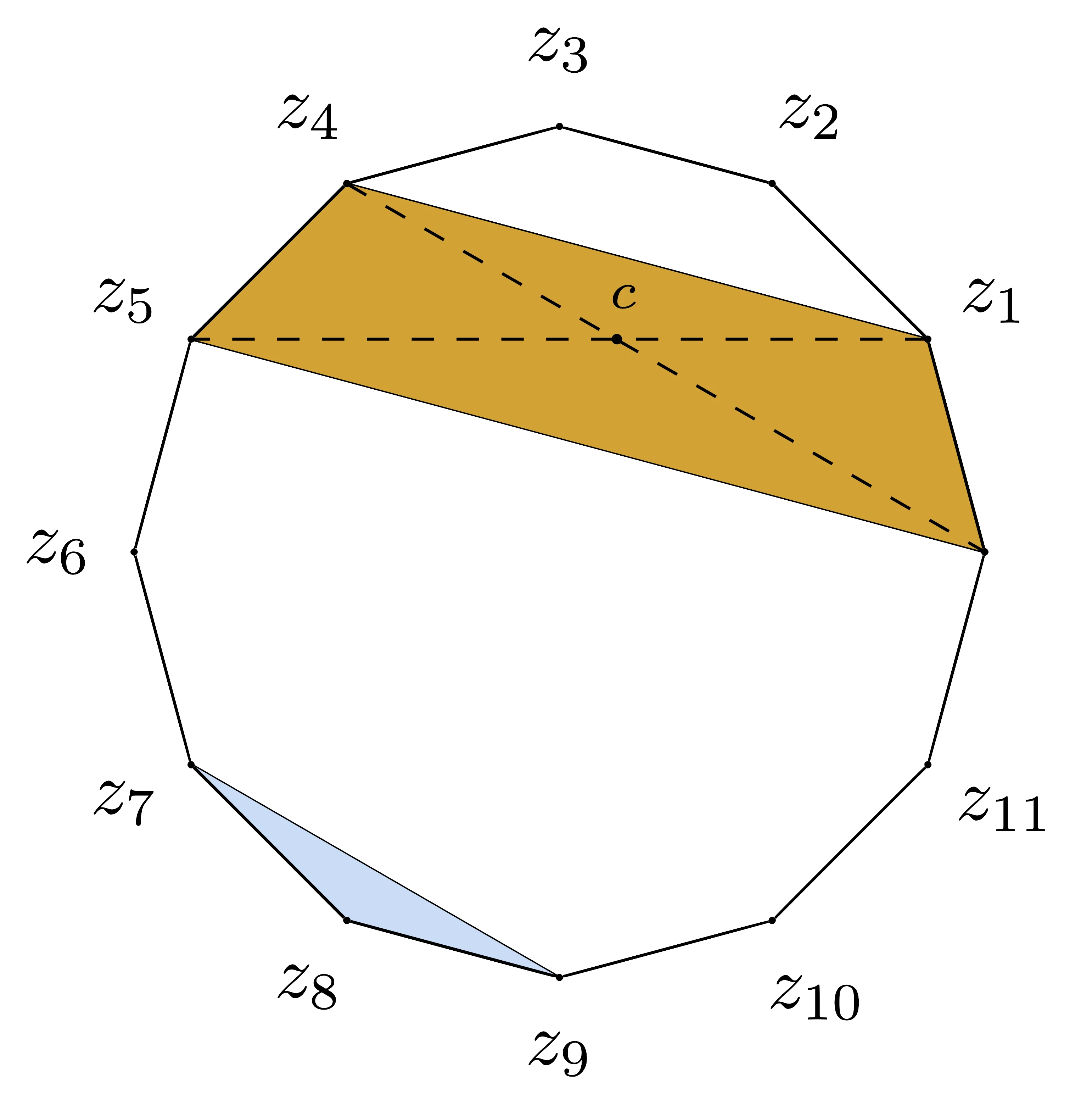 Linear inverse problems with nonnegativity constraints: singularity of optimisers