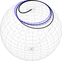 Homogeneous space integrators