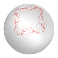 A minimal-variable symplectic integrator on spheres
